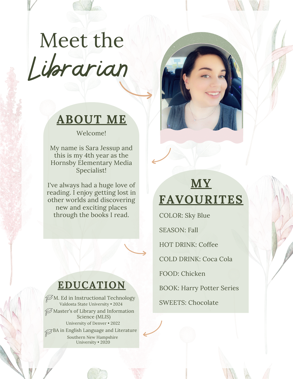 Meet the librarian page with about me and contact info